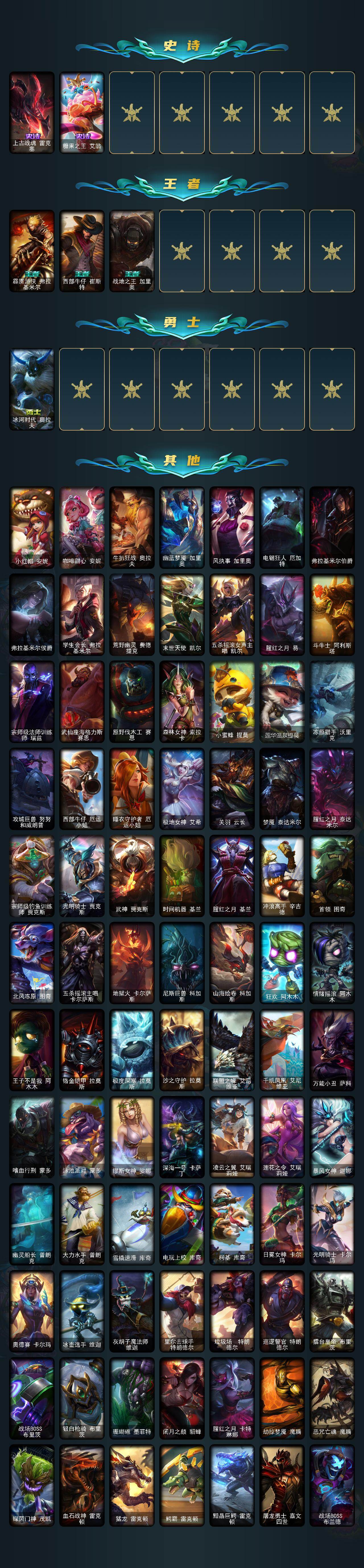 LOLCMW49718英雄联盟账号详情图5