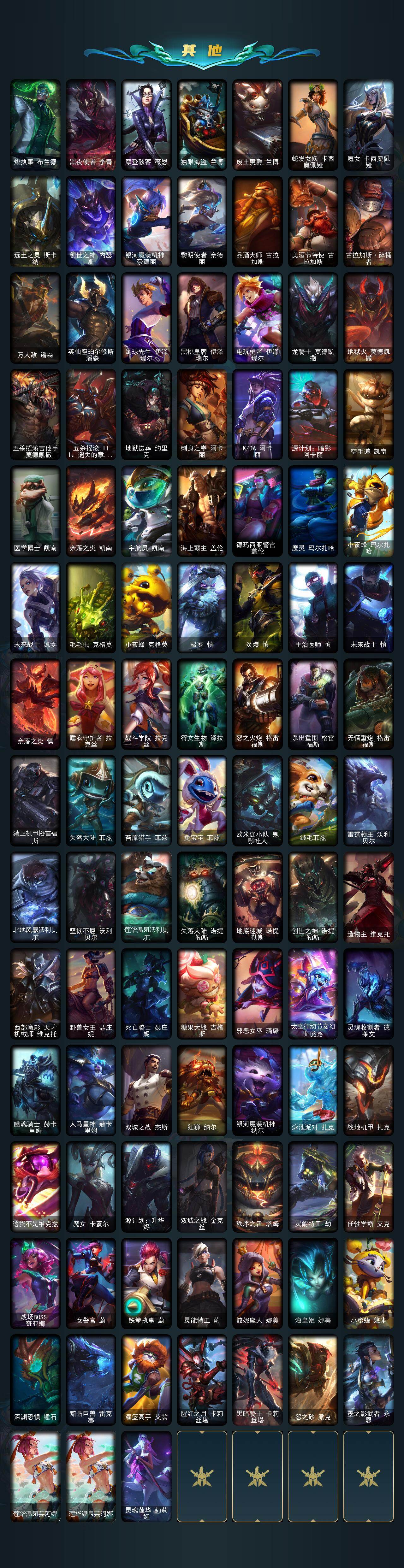 LOLCMW49718英雄联盟账号详情图6