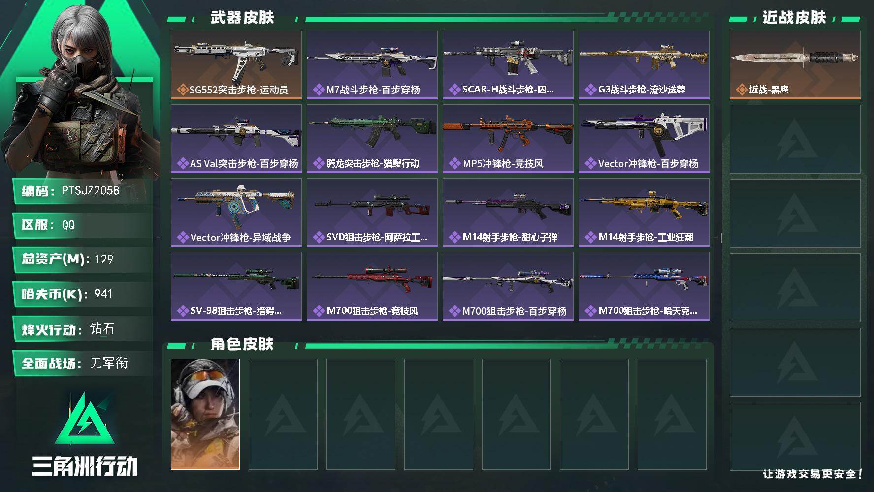 三角洲行动账号QQ【PTSJZ2058】总资产(M)：129M/哈夫币(K)：941K/哈夫币(K)：941K/传说枪
