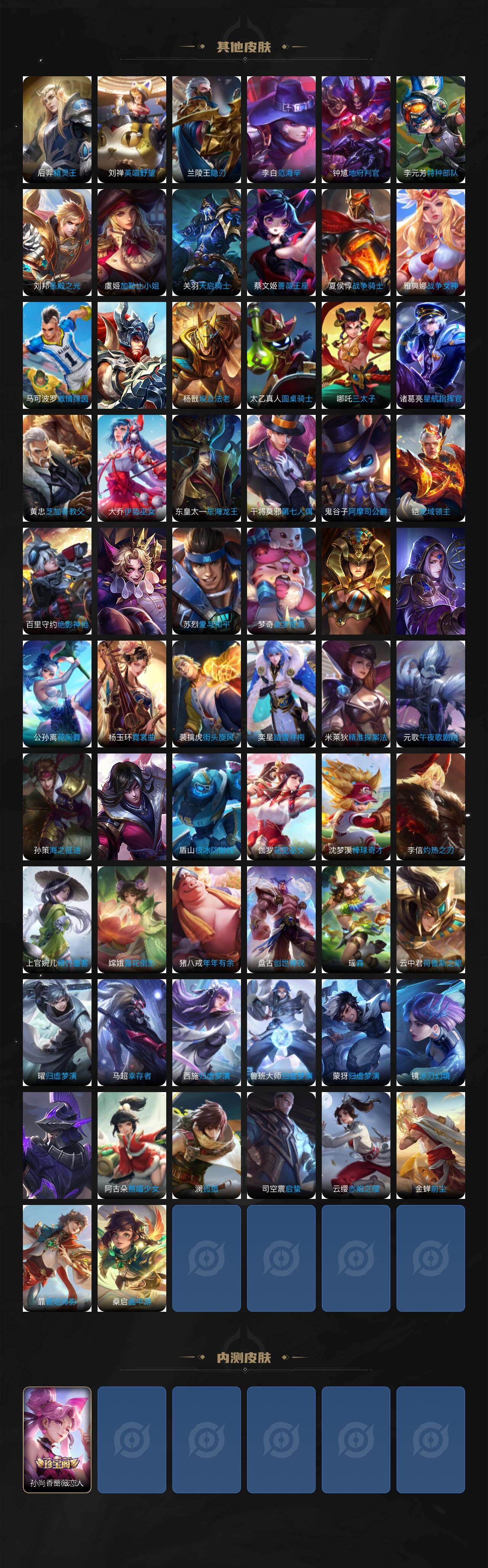 WZCMW497042王者荣耀账号详情图7 WZCMW497042王者荣耀账号详情图7