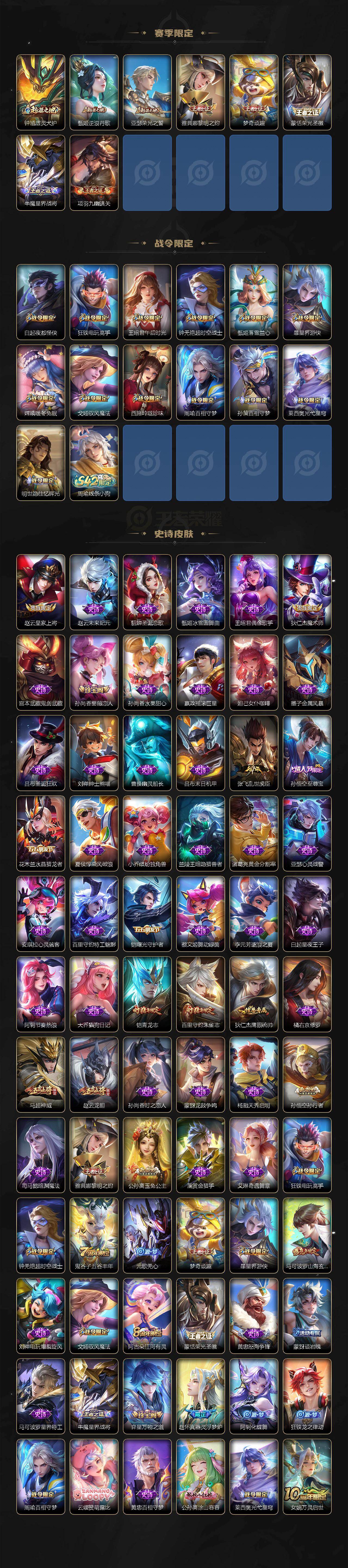 WZQM496868王者荣耀账号详情图4