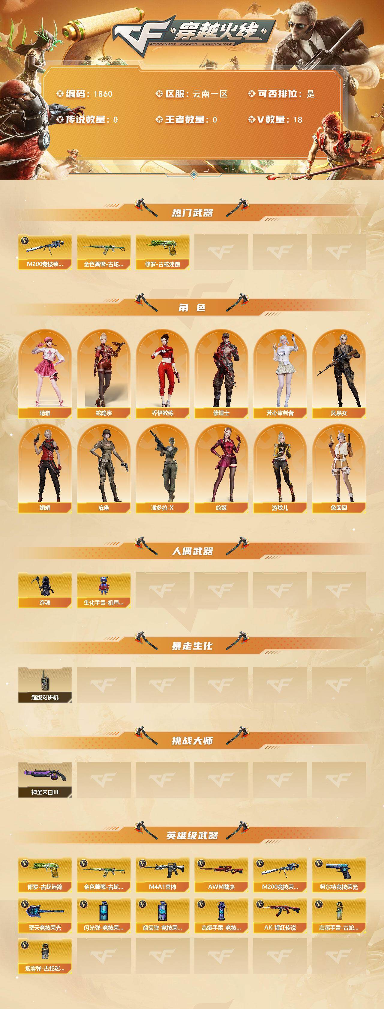 CFCMW426682穿越火线账号详情图2