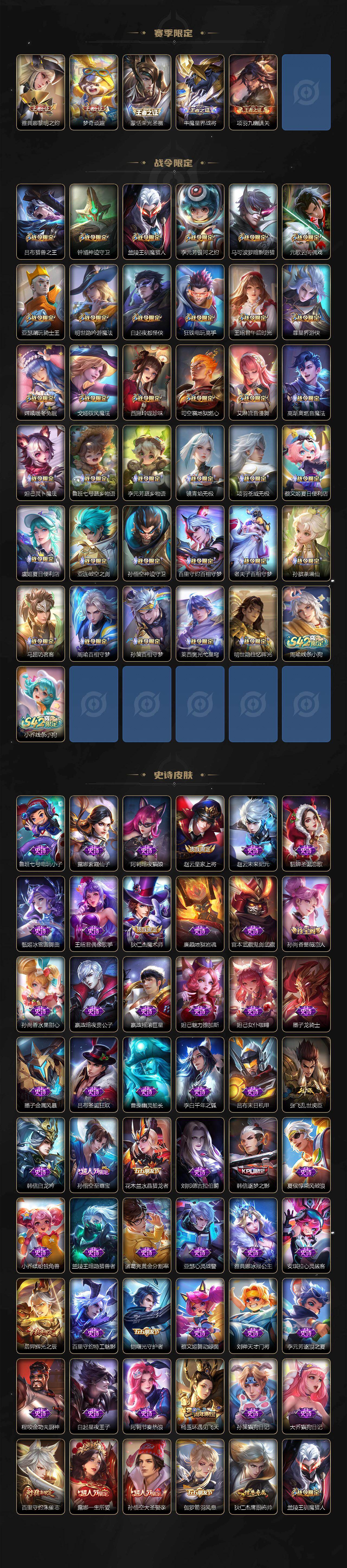 WZCMW497063王者荣耀账号详情图4