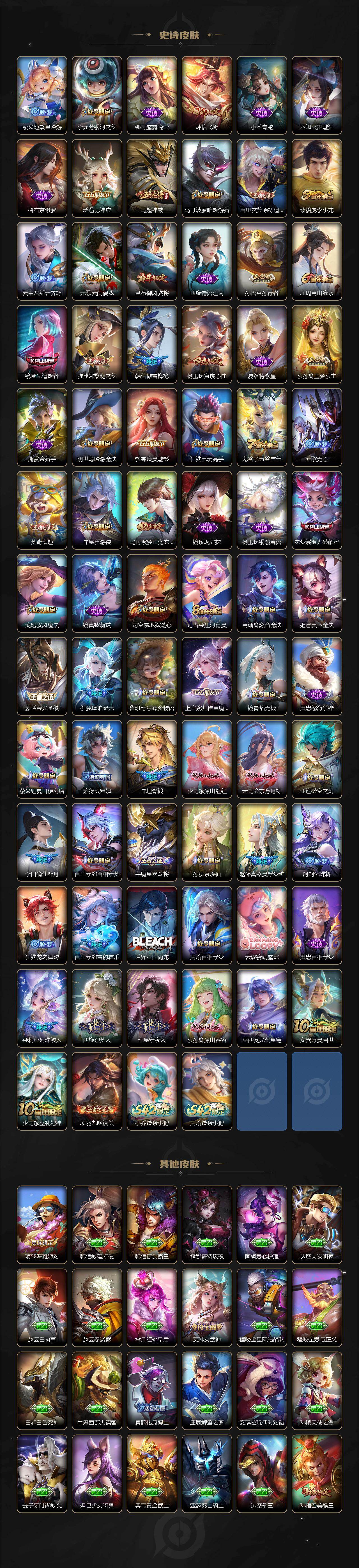 WZCMW497063王者荣耀账号详情图5