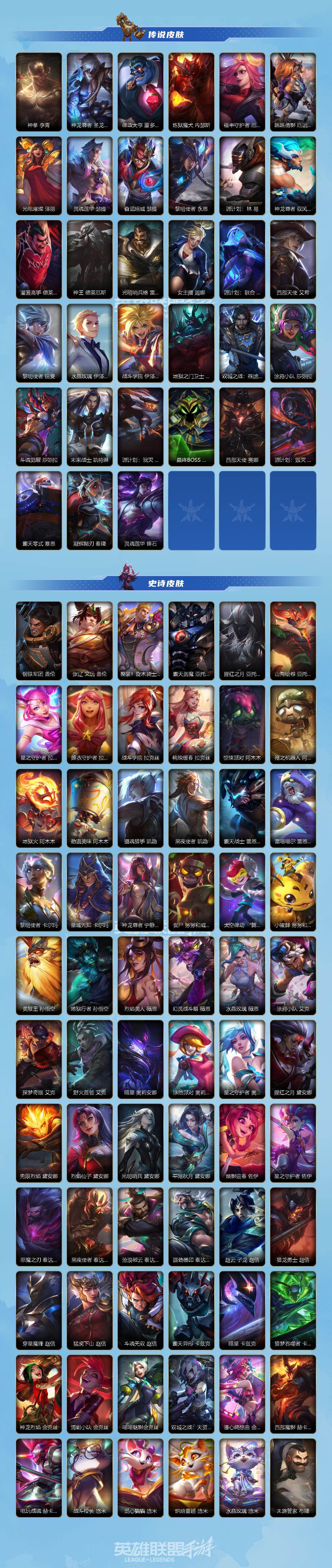 LOMQM40708LOL手游账号详情图4