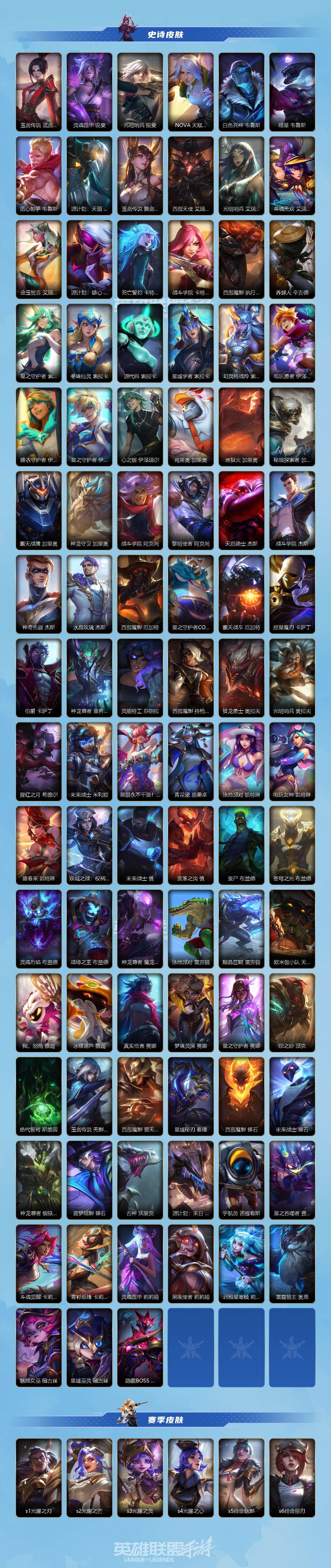 LOMQM40708LOL手游账号详情图7