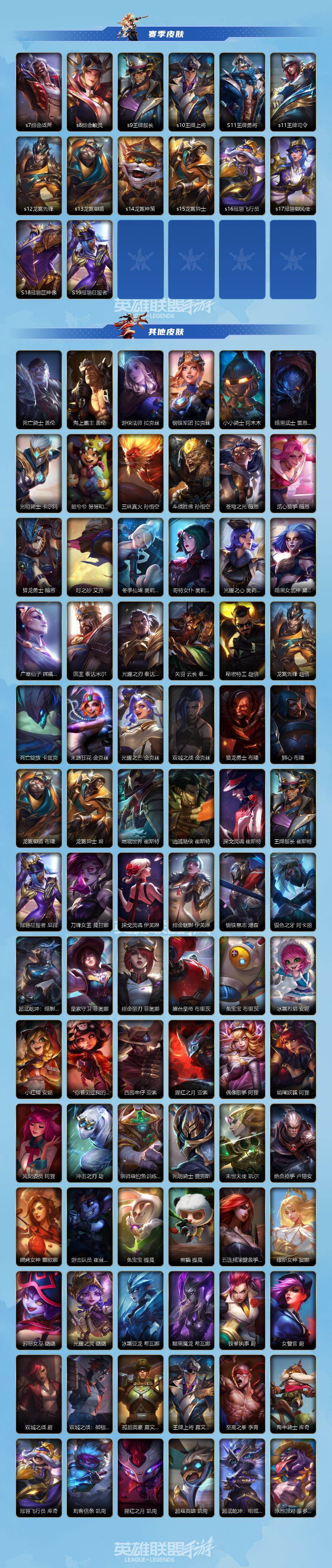 LOMQM40708LOL手游账号详情图8