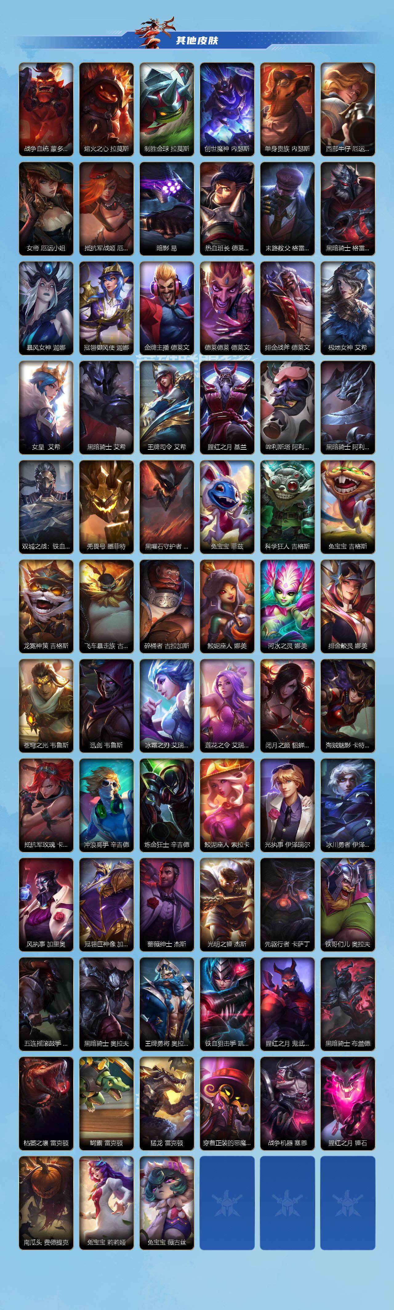 LOMQM40708LOL手游账号详情图9