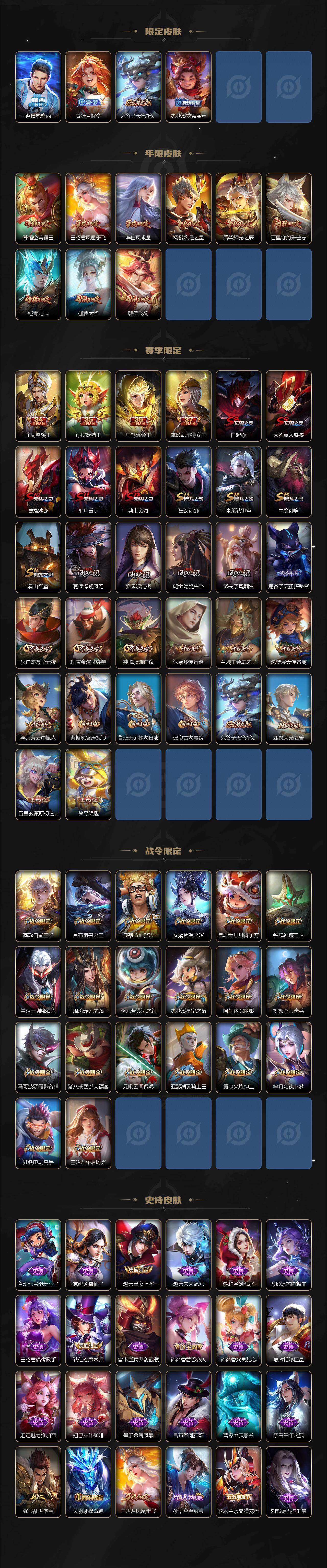 WZCMW497071王者荣耀账号详情图3 WZCMW497071王者荣耀账号详情图3