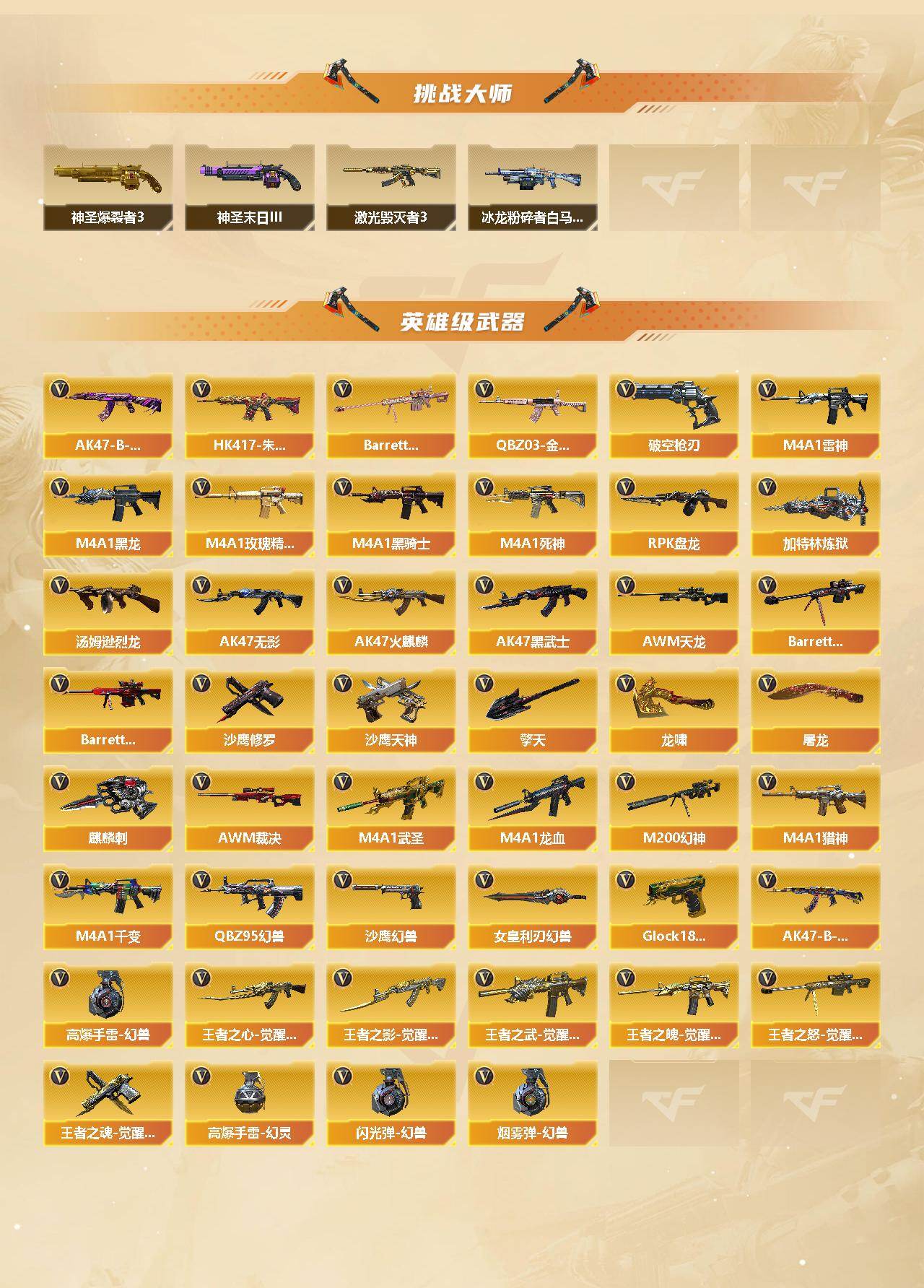 CFCMW422506穿越火线账号详情图3