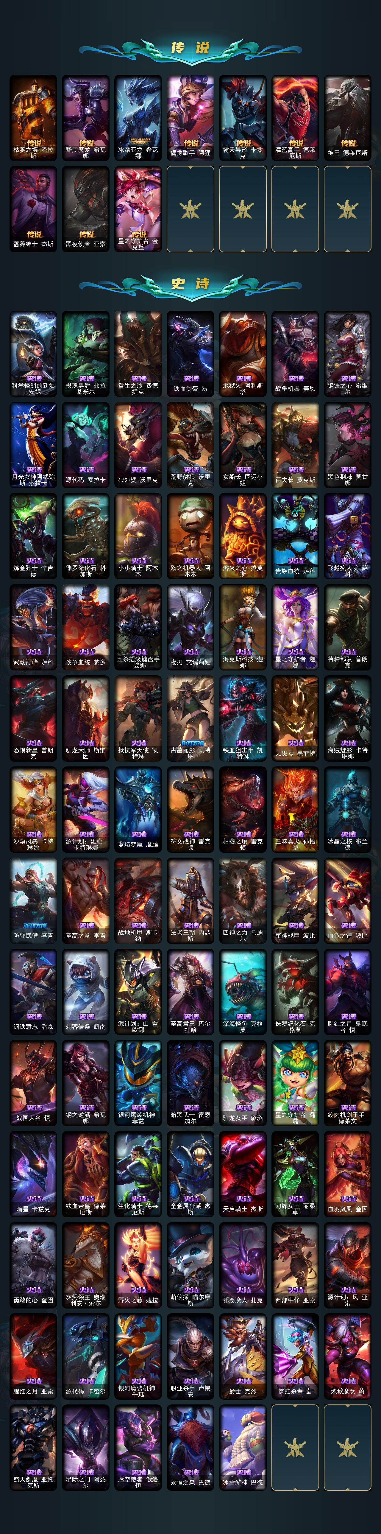 LOLQM49618英雄联盟账号详情图4