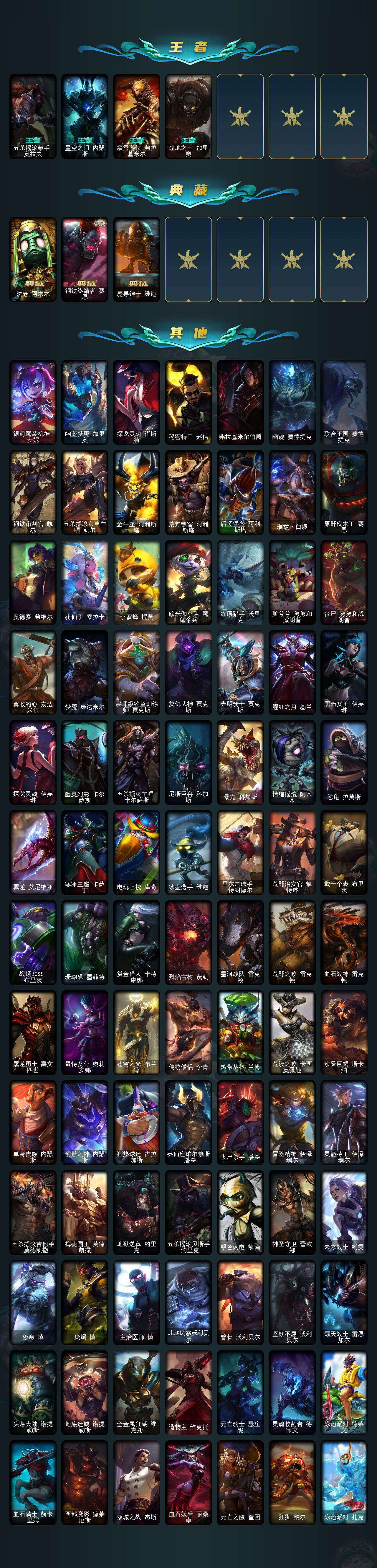 LOLQM49618英雄联盟账号详情图5