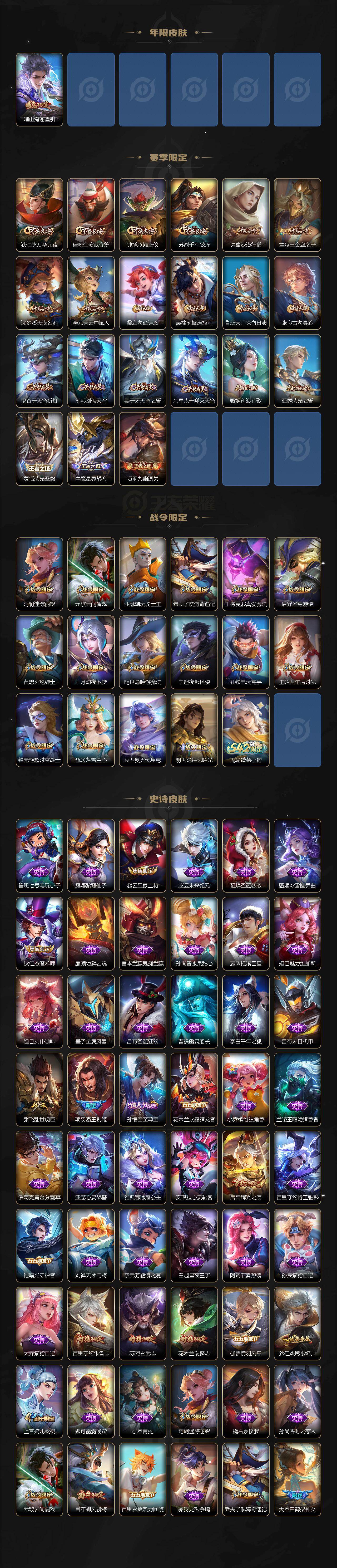 WZEY498060王者荣耀账号详情图3