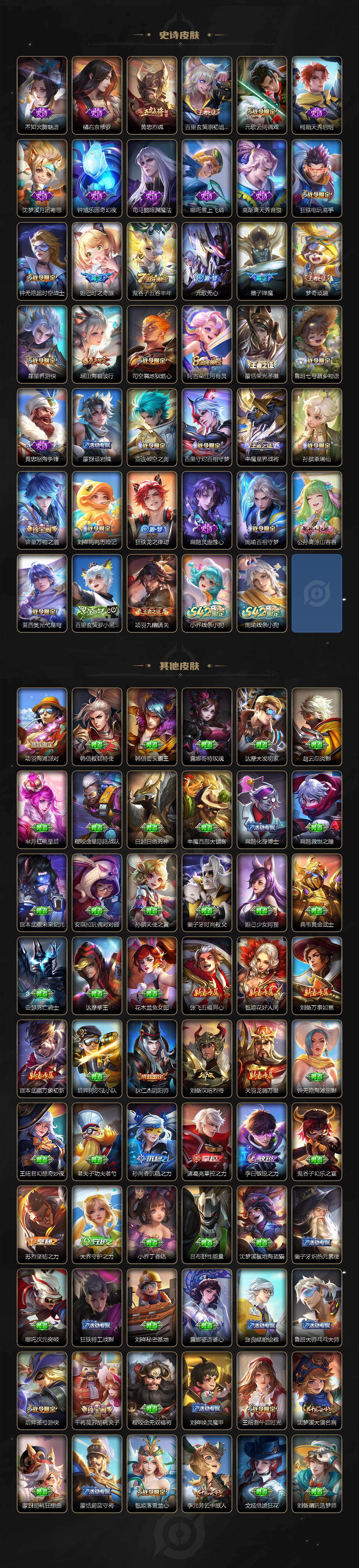 WZKG496553王者荣耀账号详情图4