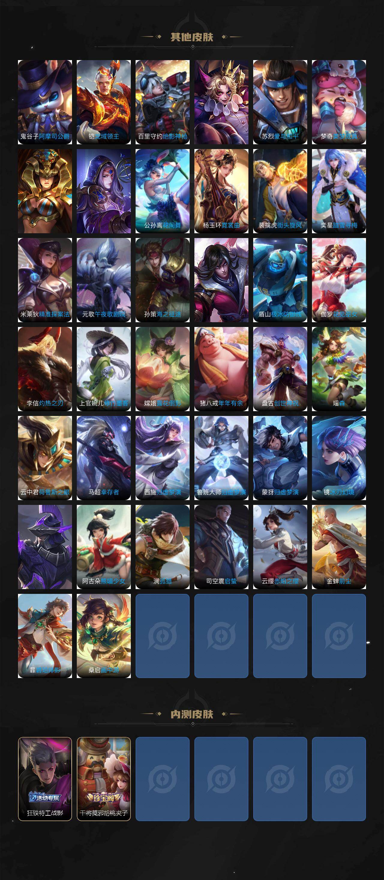 WZKG496553王者荣耀账号详情图6