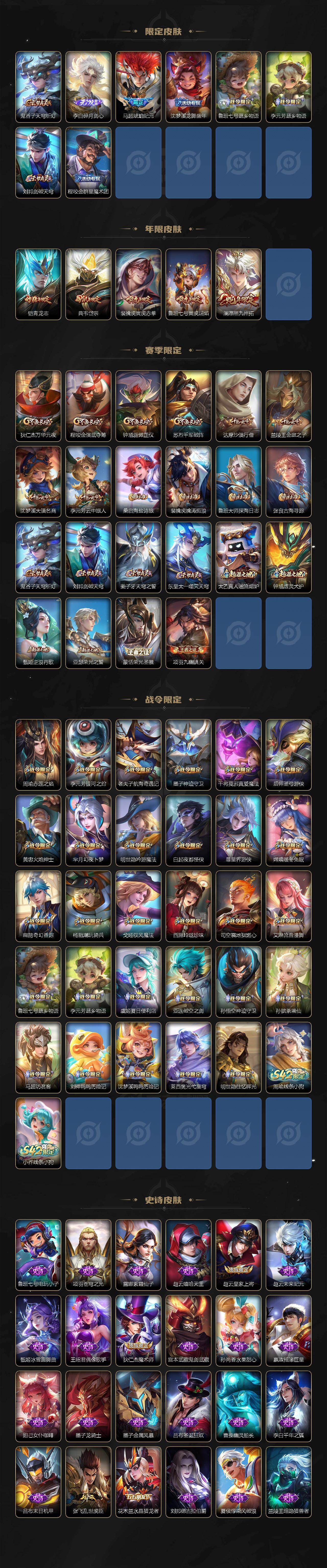 WZLX4112798王者荣耀账号详情图3