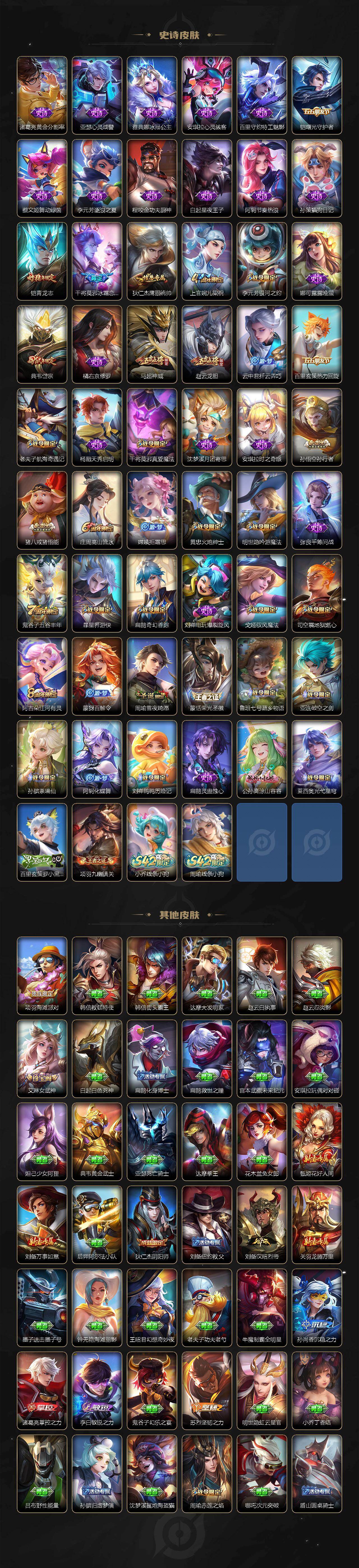 WZLX4112798王者荣耀账号详情图4