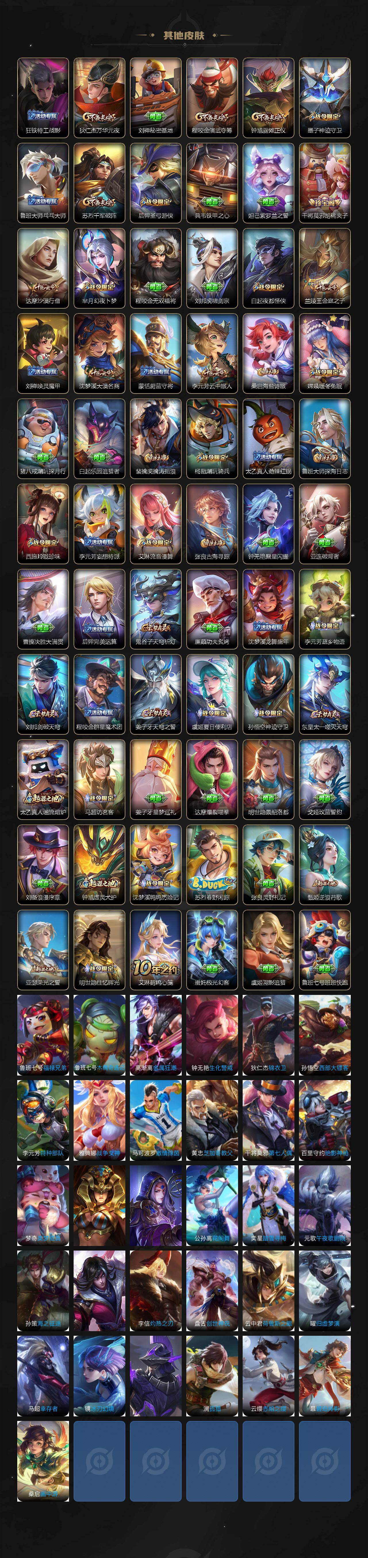 WZLX4112798王者荣耀账号详情图5