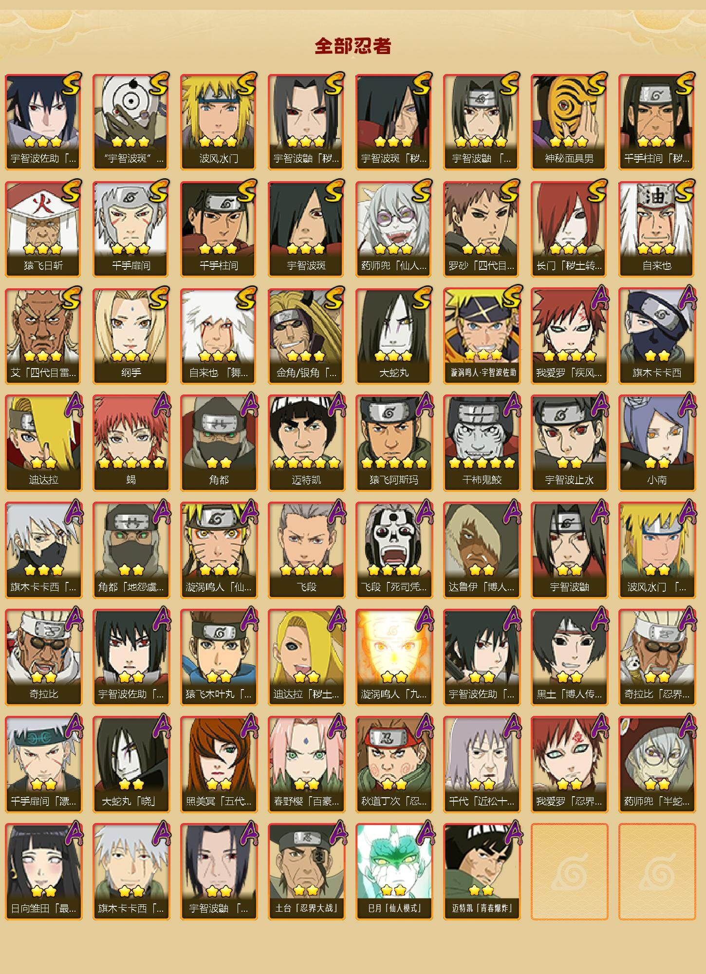 HYLFY46574火影忍者账号详情图2