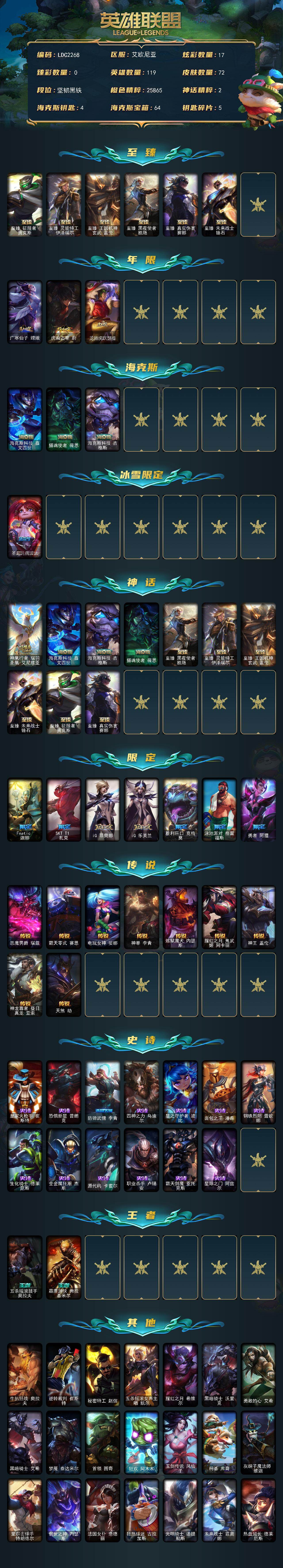 LOLEY49608英雄联盟账号详情图2 LOLEY49608英雄联盟账号详情图2