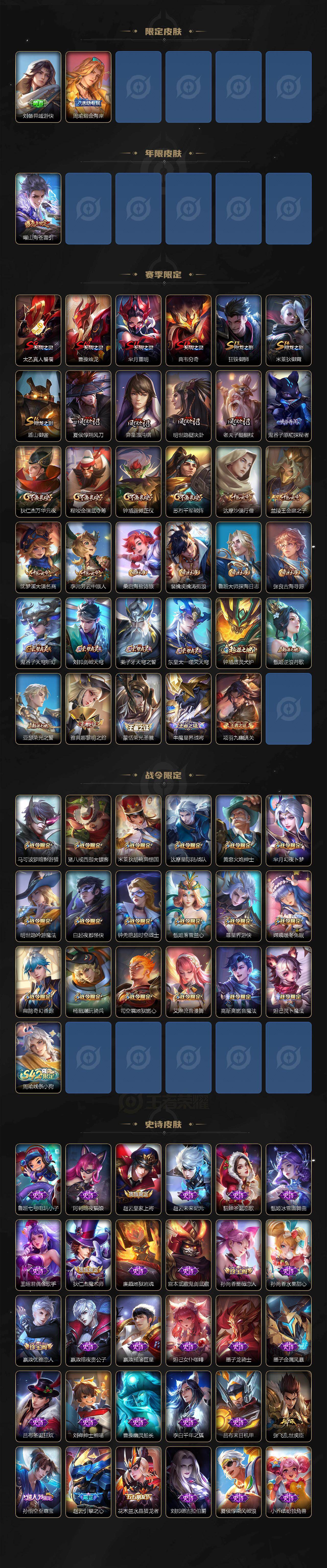 WZKG4131684王者荣耀账号详情图3