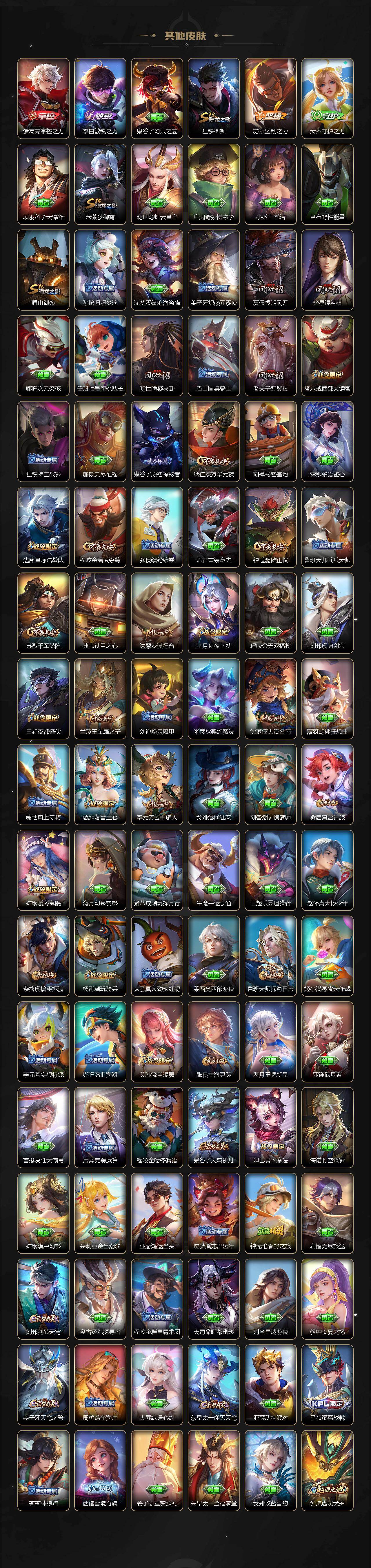 WZKG4131684王者荣耀账号详情图5