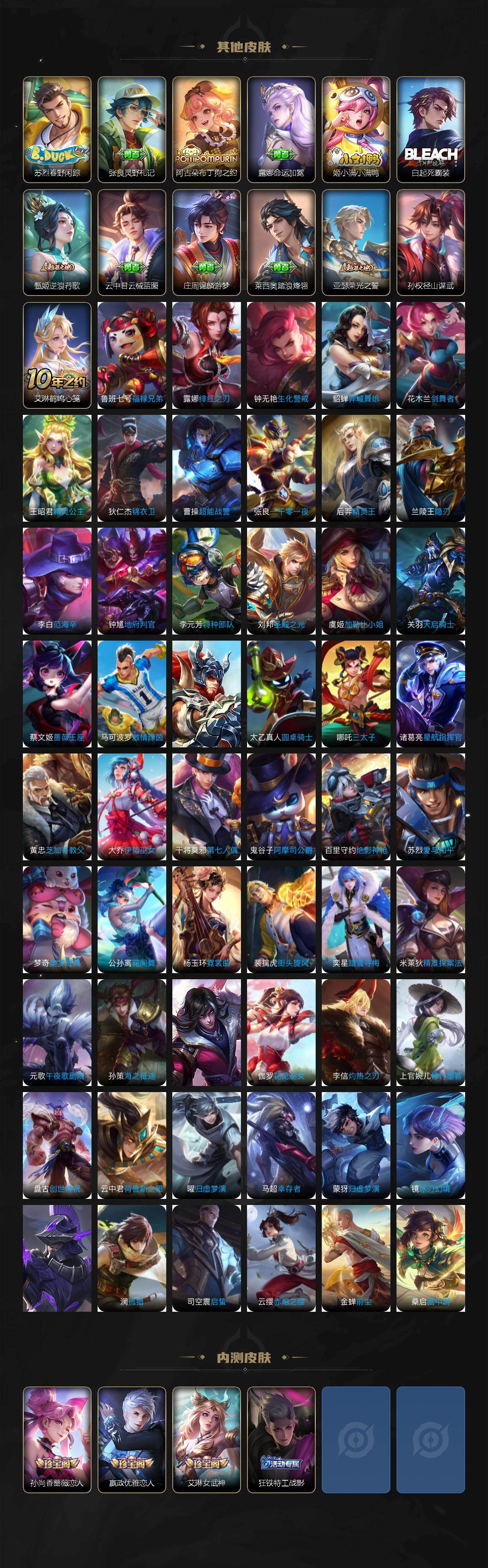 WZKG4131684王者荣耀账号详情图6