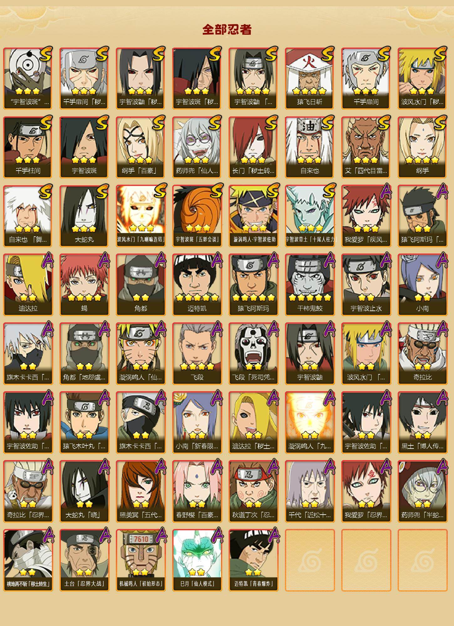 HYLFY46576火影忍者账号详情图2