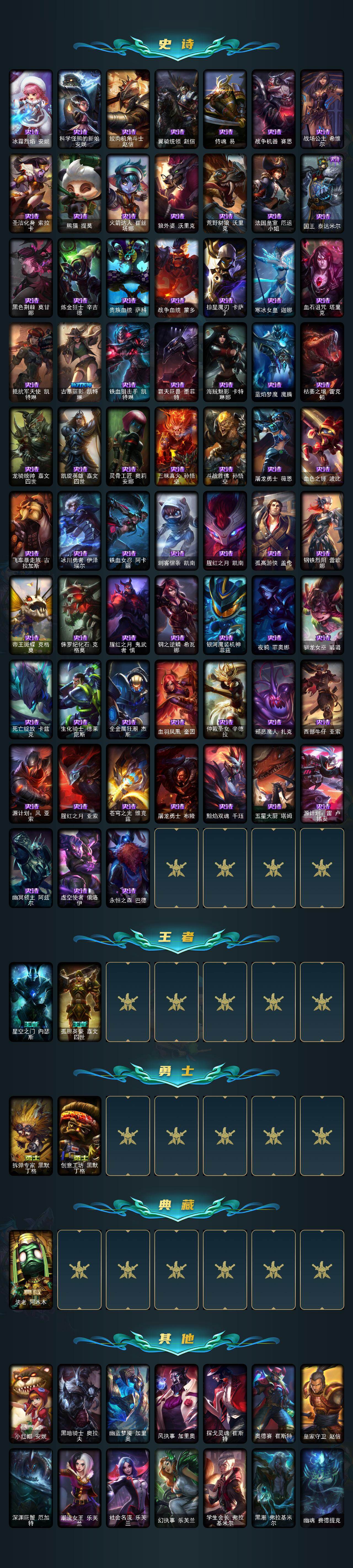 LOLEY49816英雄联盟账号详情图3 LOLEY49816英雄联盟账号详情图3