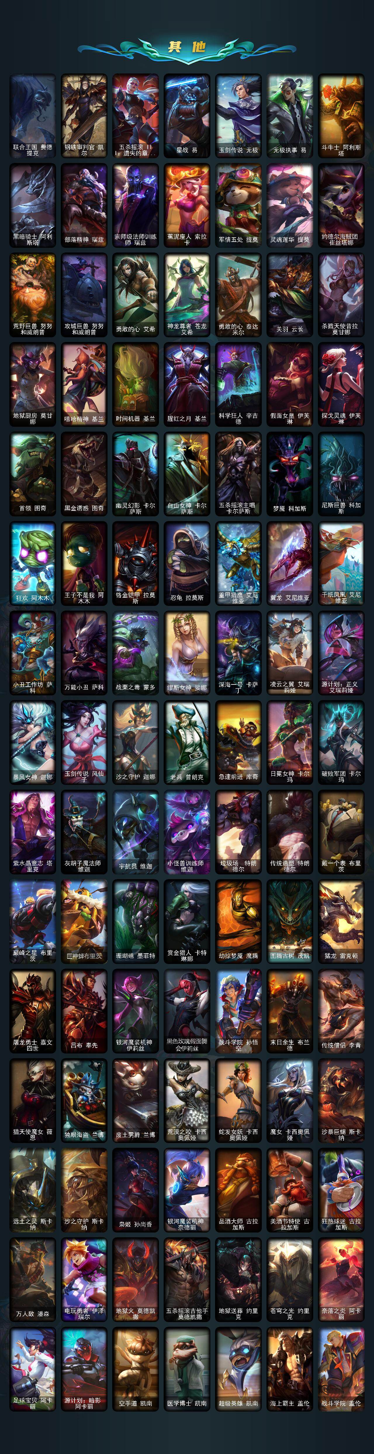 LOLEY49816英雄联盟账号详情图4 LOLEY49816英雄联盟账号详情图4