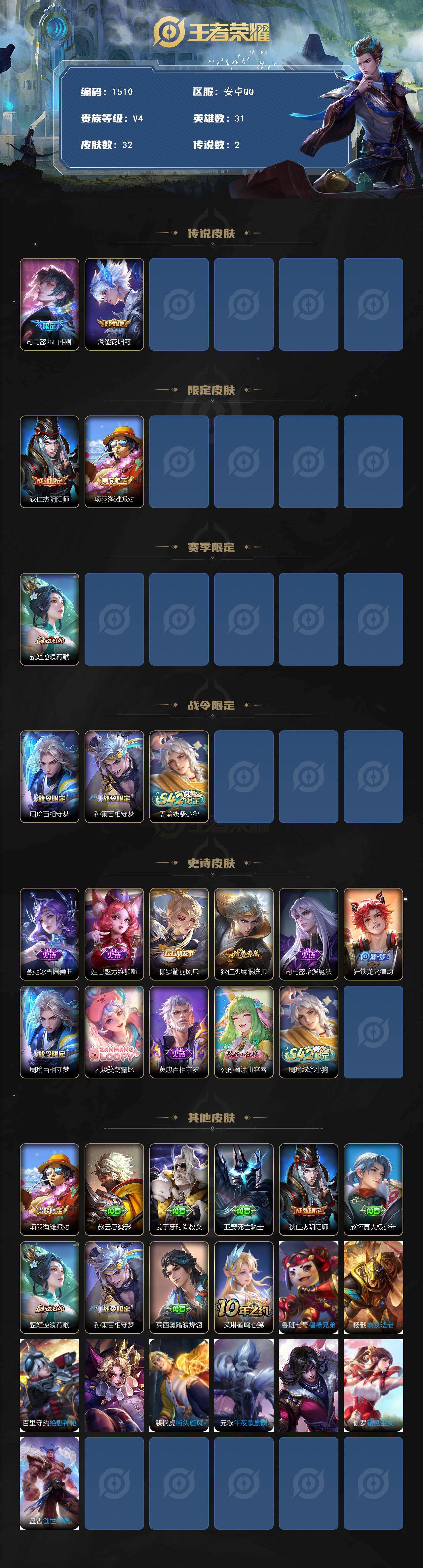 WZKG496559王者荣耀账号详情图2