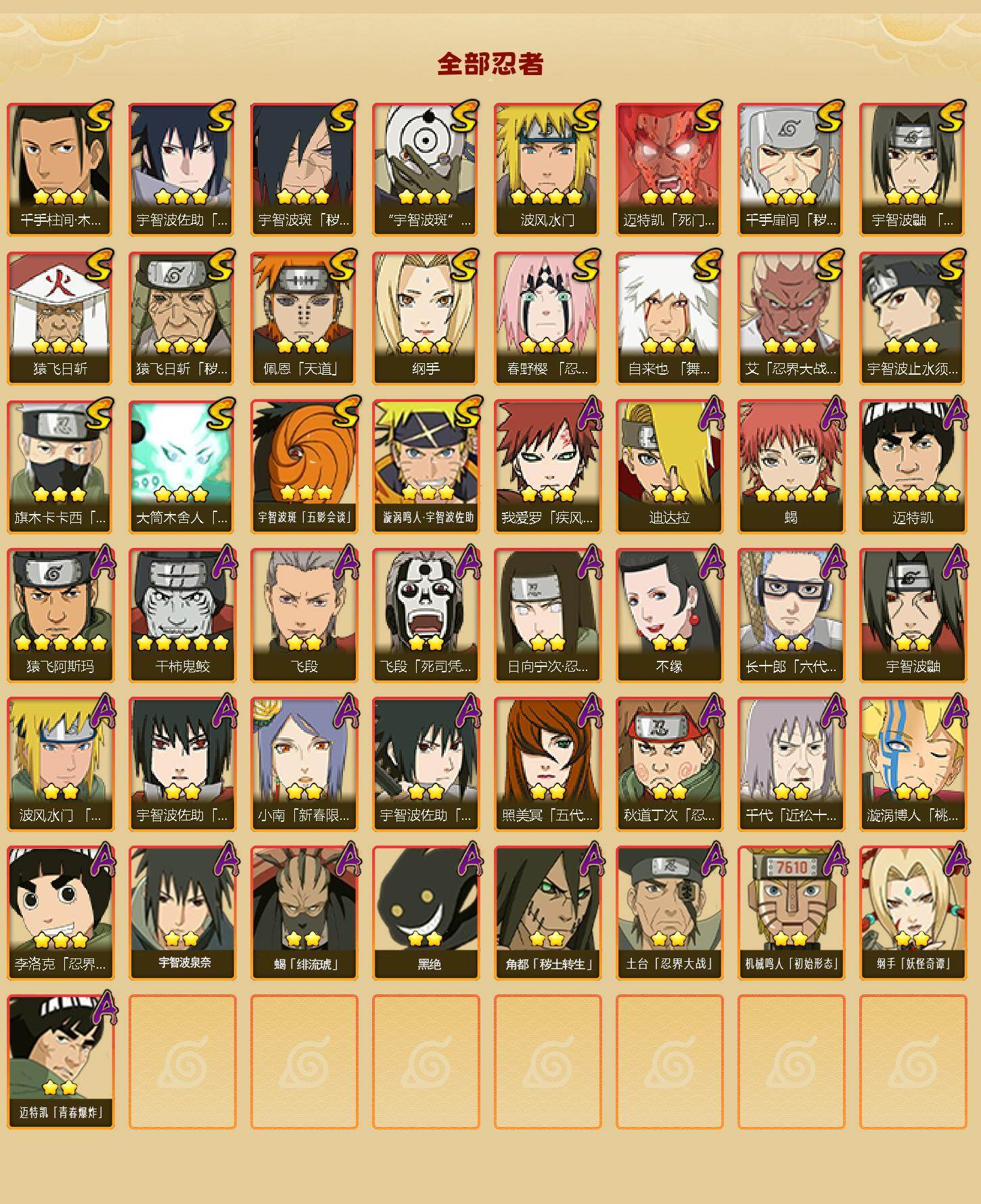 HYLFY46584火影忍者账号详情图2