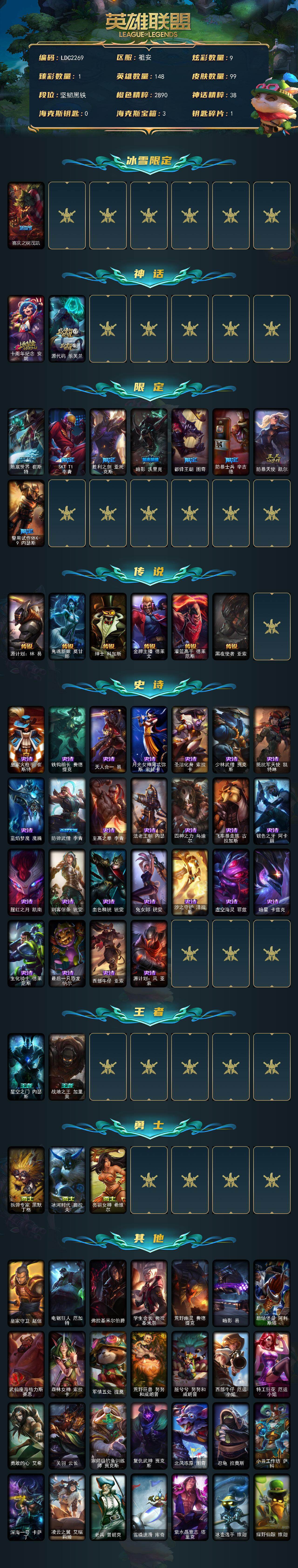 LOLEY49607英雄联盟账号详情图2