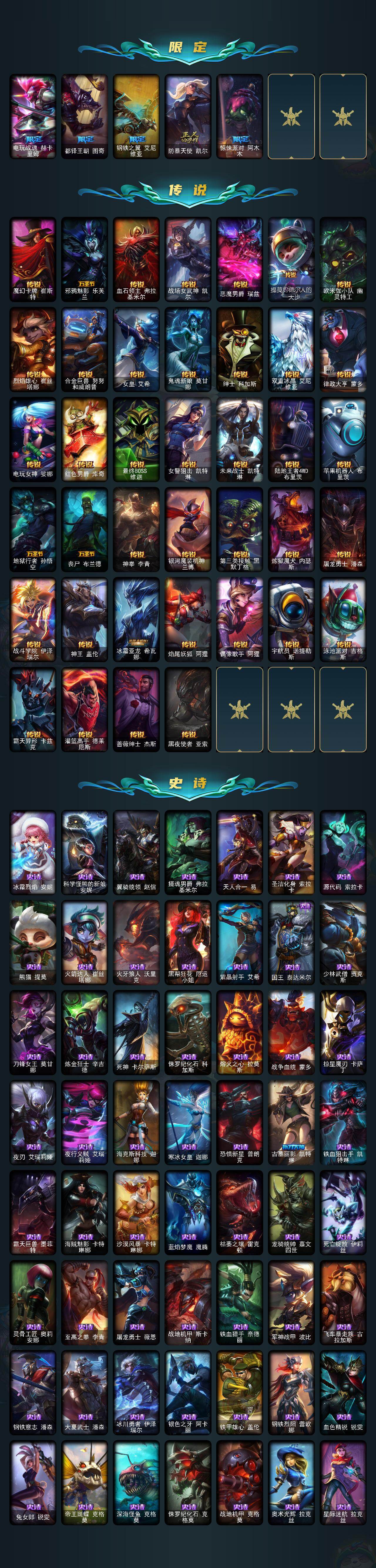 LOLQM49717英雄联盟账号详情图4 LOLQM49717英雄联盟账号详情图4