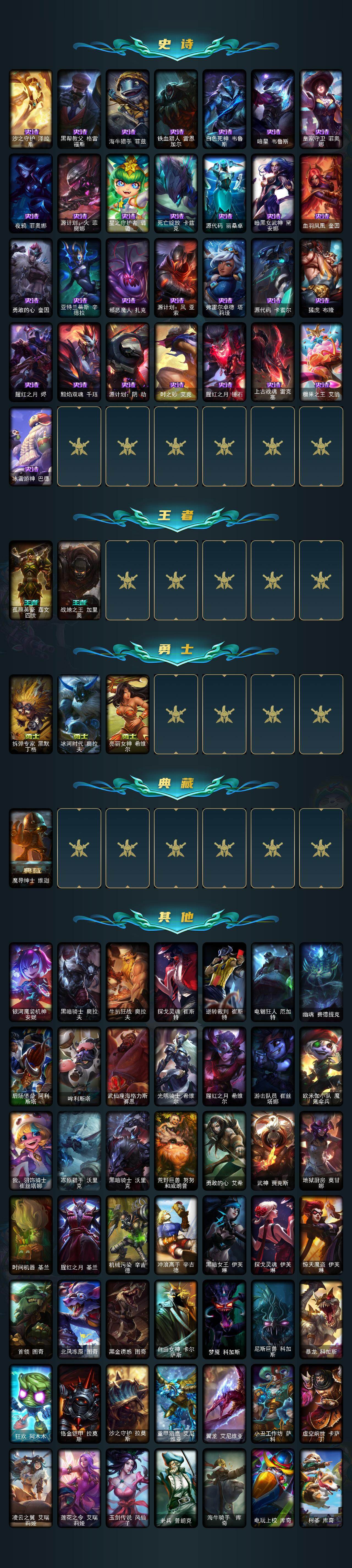 LOLQM49717英雄联盟账号详情图5 LOLQM49717英雄联盟账号详情图5