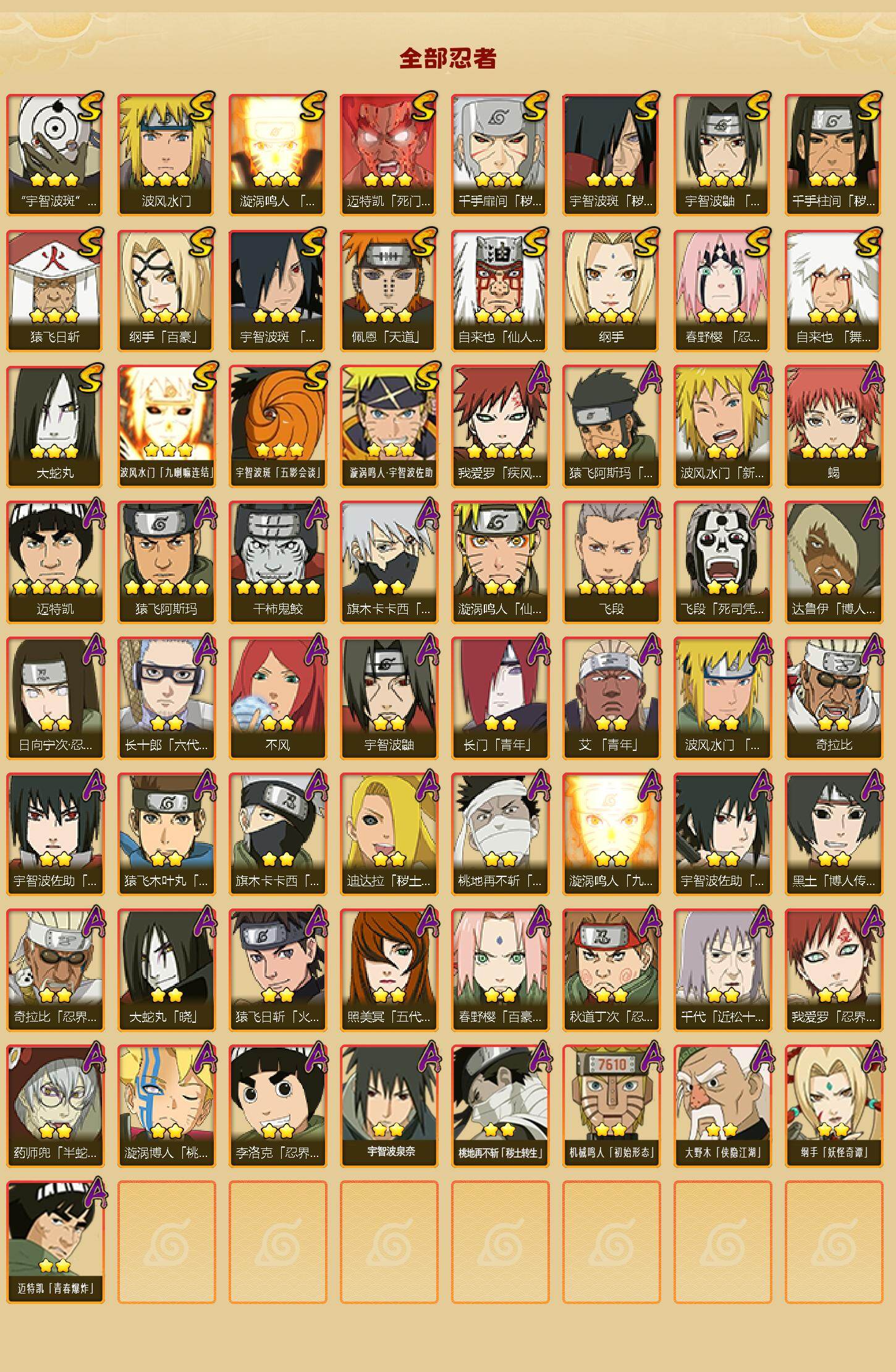 HYLFY46589火影忍者账号详情图2