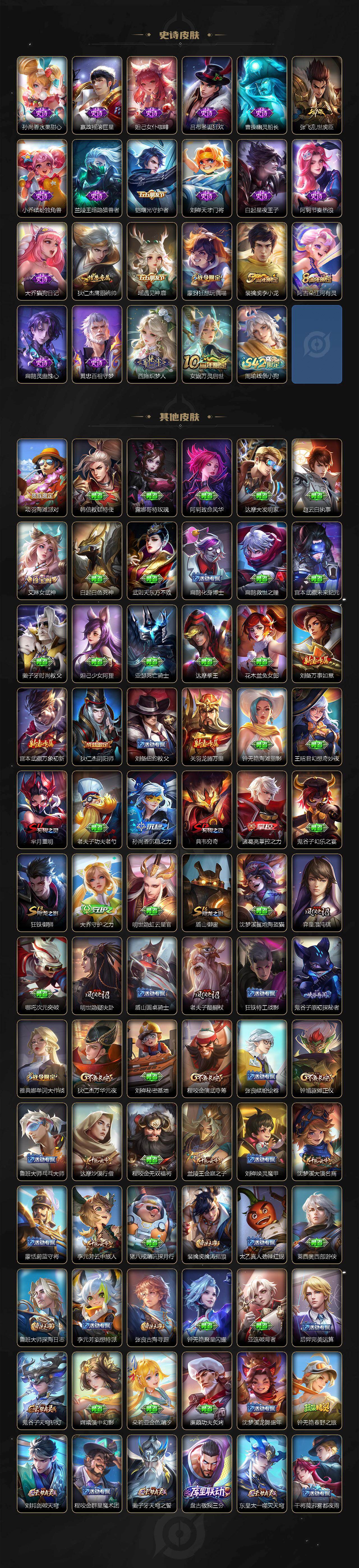 WZKG4131685王者荣耀账号详情图3