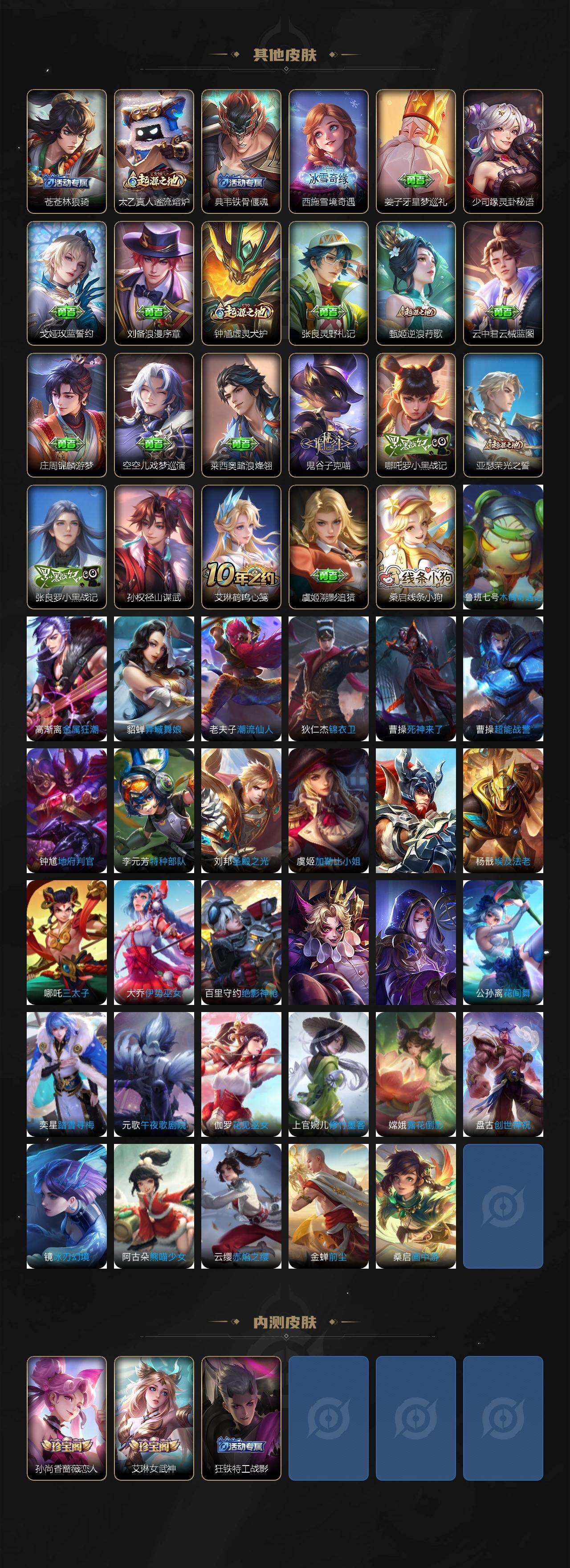 WZKG4131685王者荣耀账号详情图4