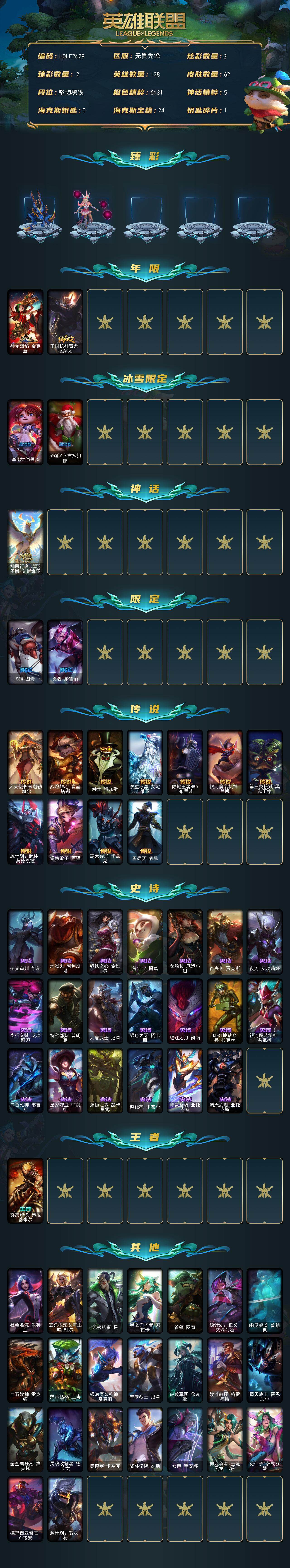 LOLEY49883英雄联盟账号详情图2