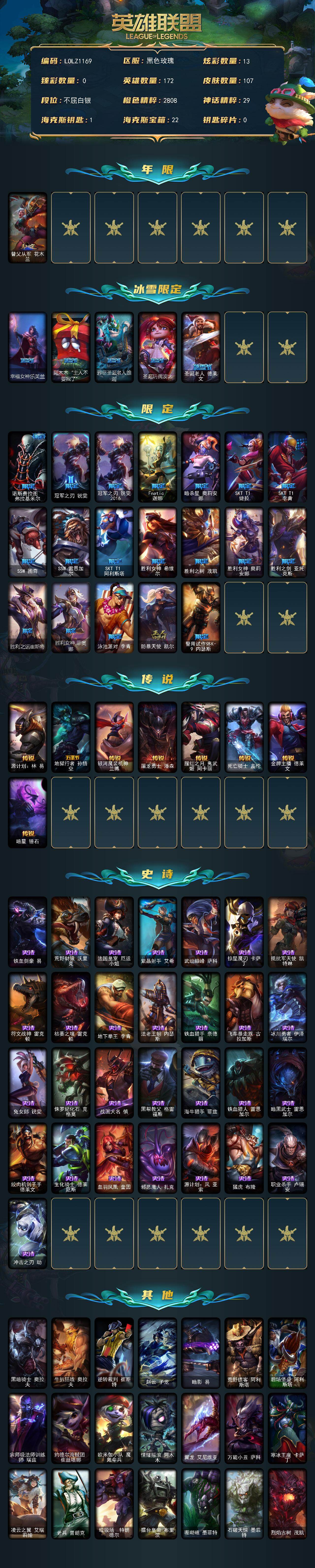 LOLEY410250英雄联盟账号详情图2 LOLEY410250英雄联盟账号详情图2