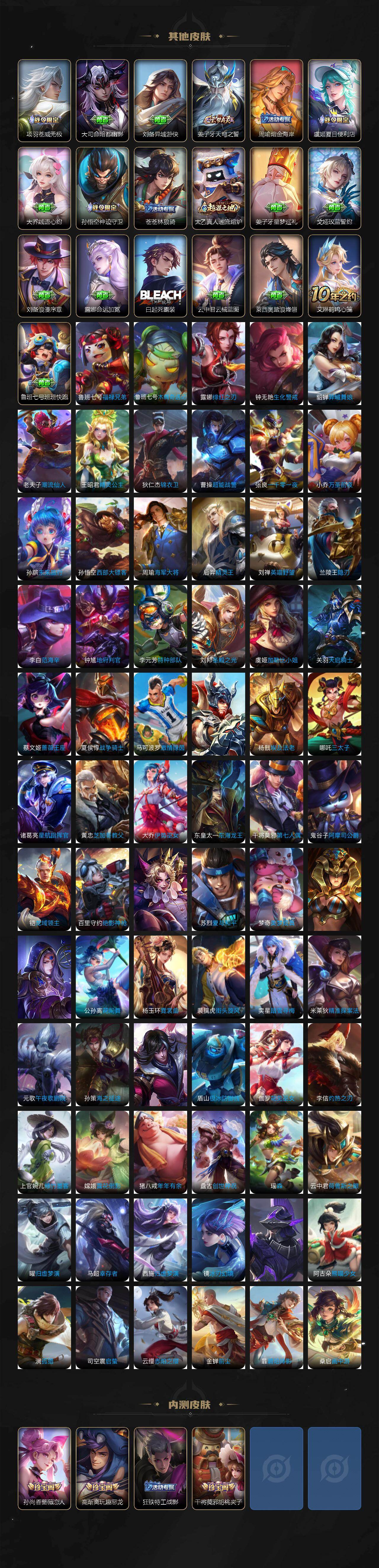 WZCMW497154王者荣耀账号详情图5