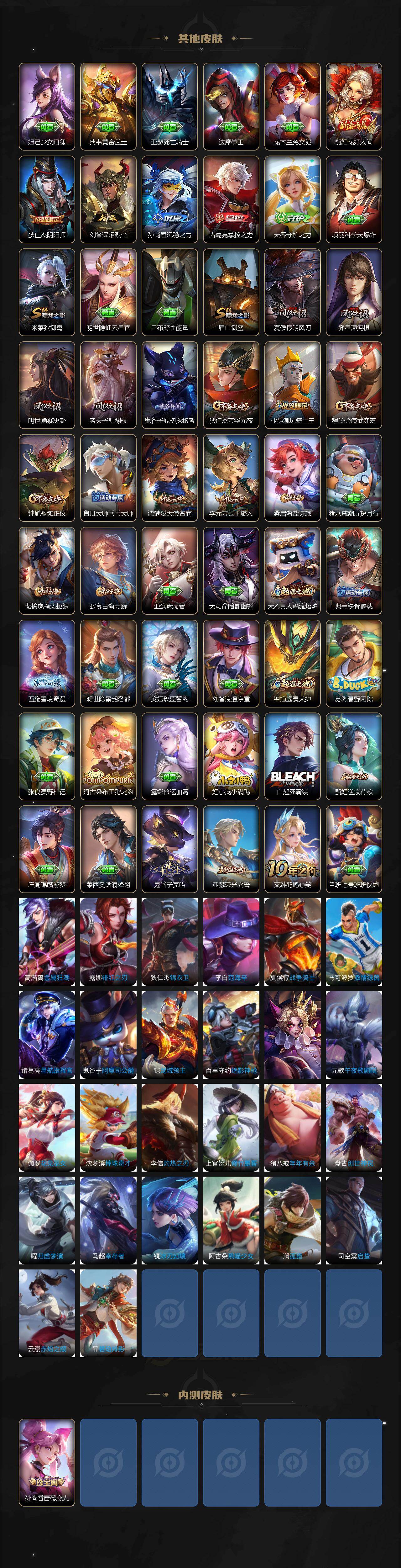 WZLX496667王者荣耀账号详情图3