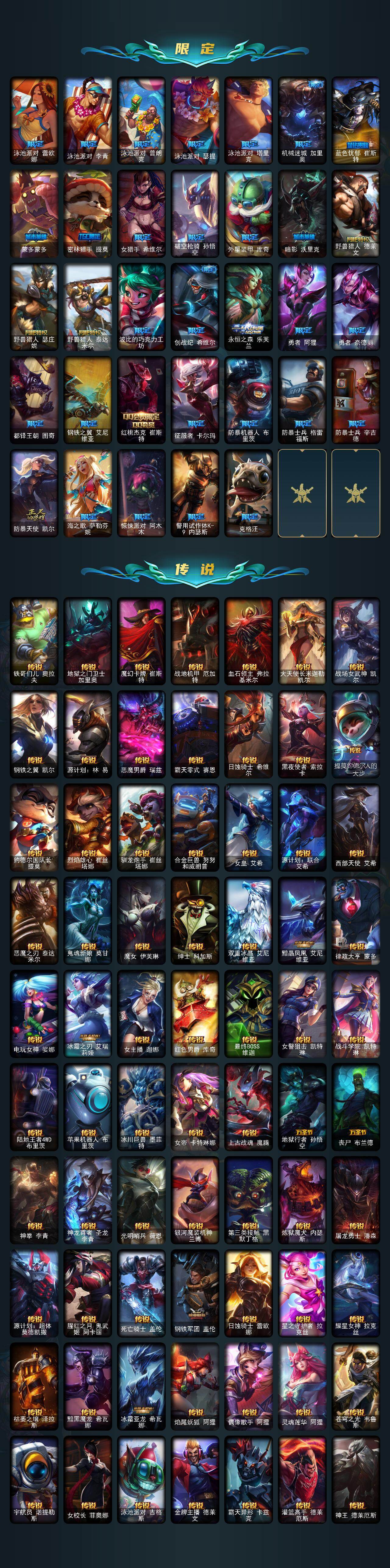 LOLQM49797英雄联盟账号详情图5