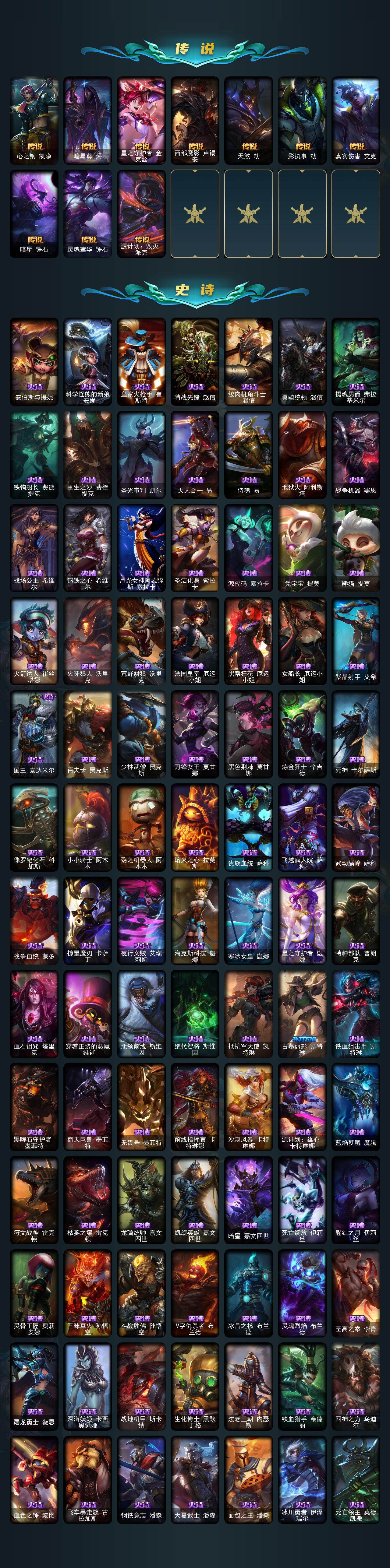 LOLQM49797英雄联盟账号详情图6