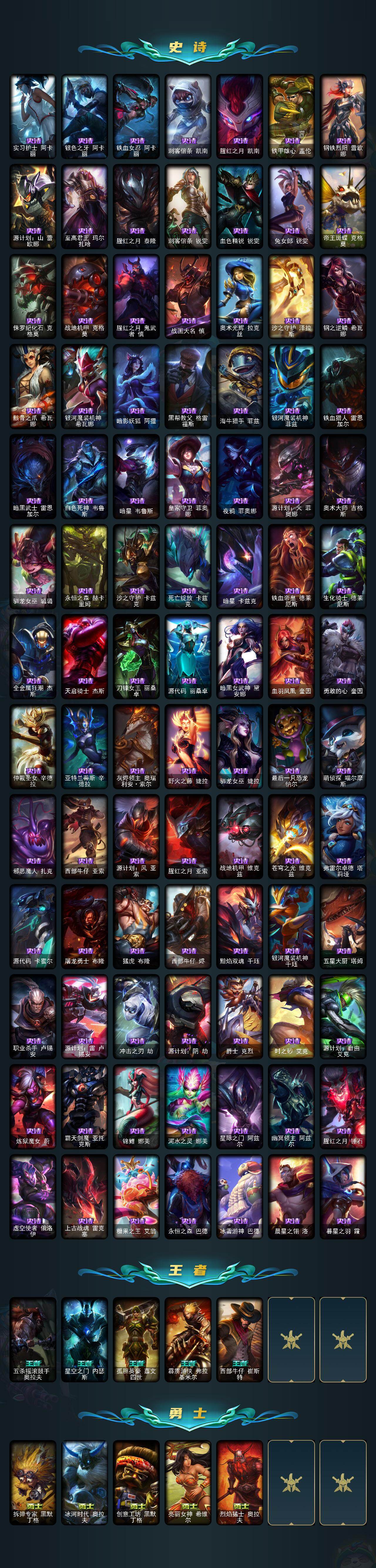 LOLQM49797英雄联盟账号详情图7