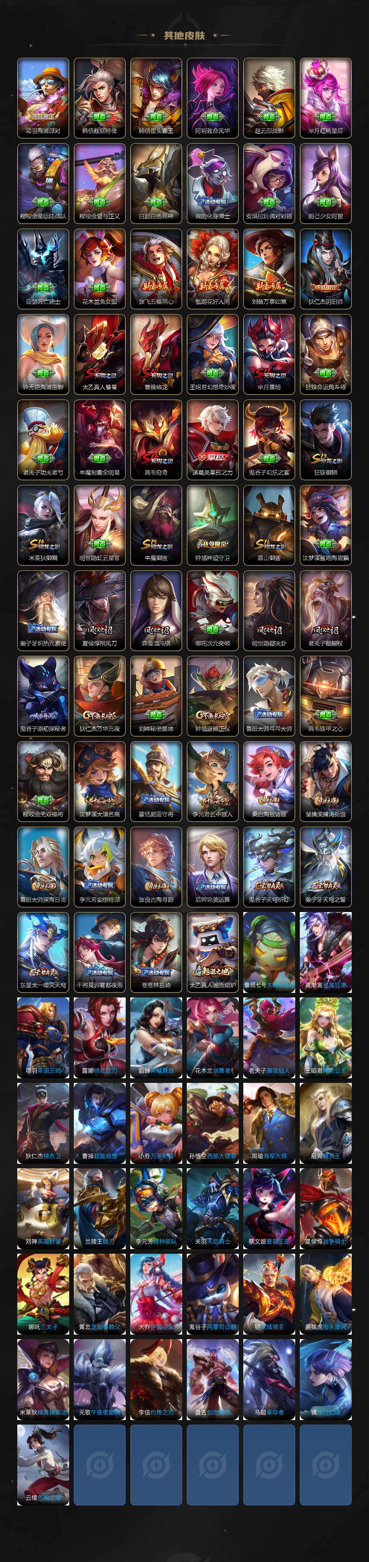 WZCMW497157王者荣耀账号详情图3