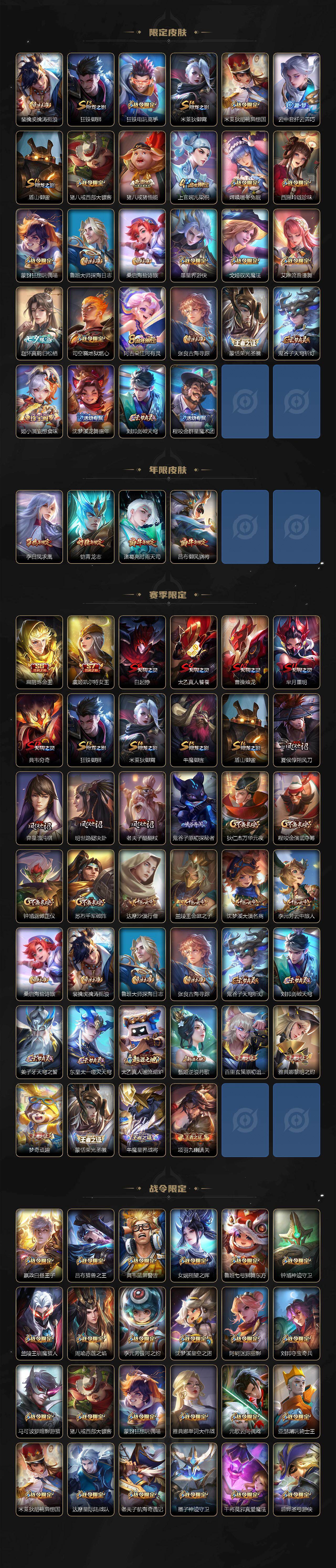 WZCMW497160王者荣耀账号详情图3