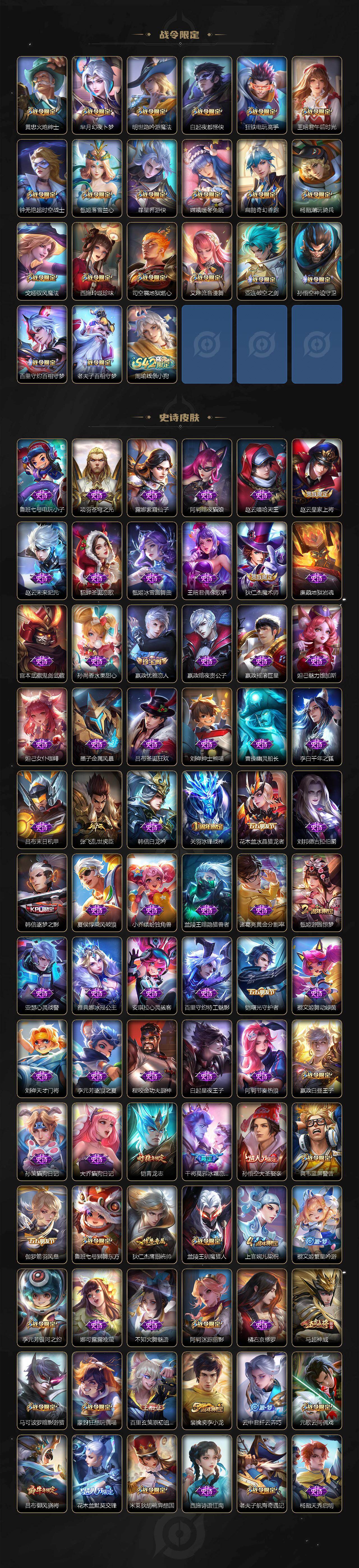 WZCMW497160王者荣耀账号详情图4