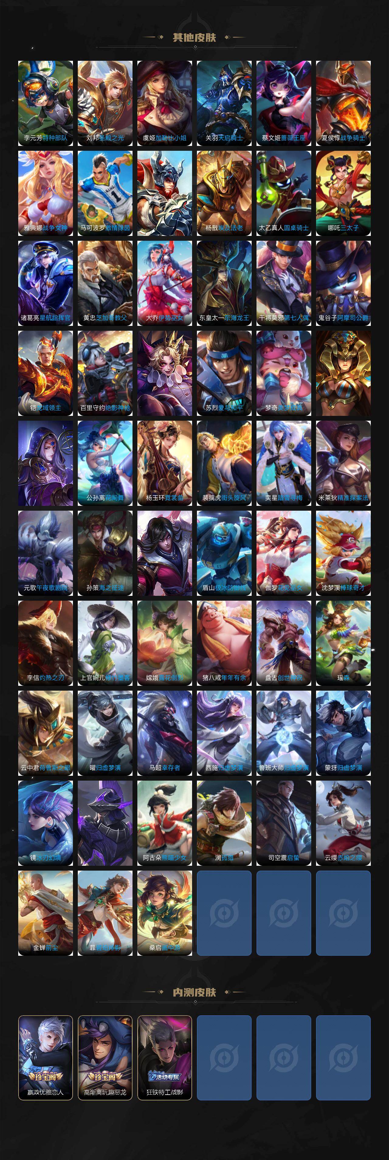 WZCMW497160王者荣耀账号详情图7