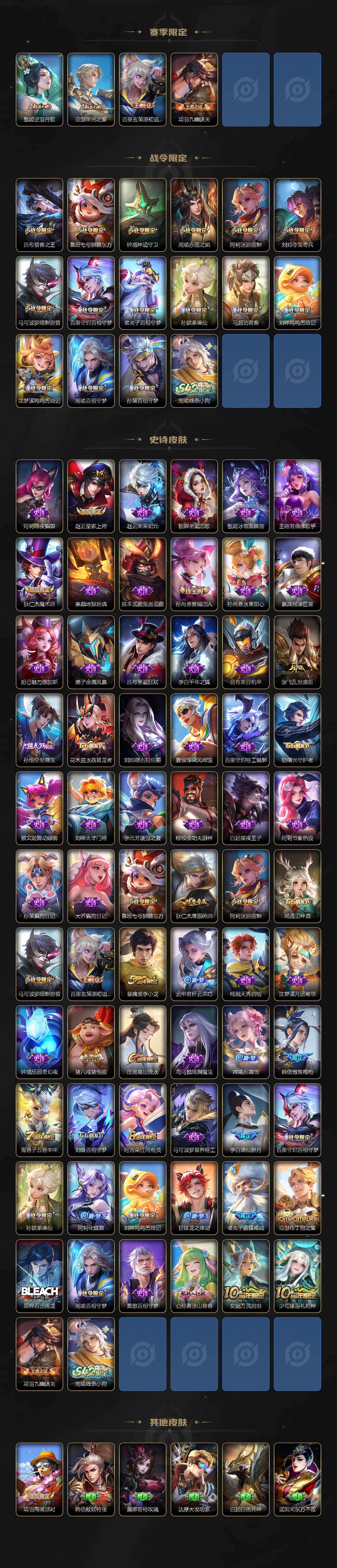 WZCMW4112263王者荣耀账号详情图3